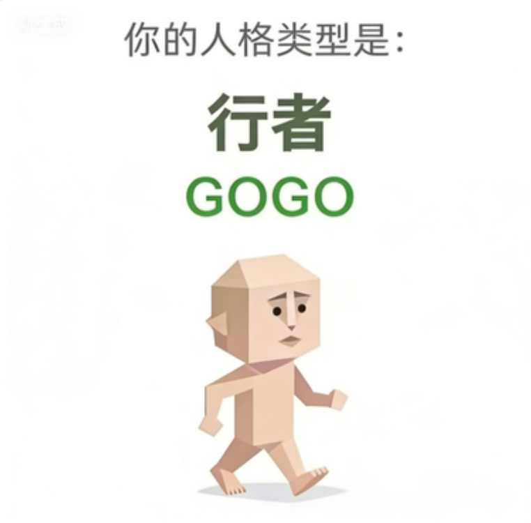 行者（GOGO）SBTI 人格插画